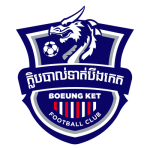 Logo Boeung Ket FC